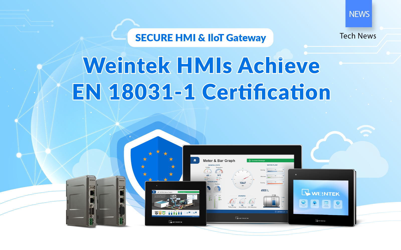 HMI Weintek отримали сертифікацію EN 18031-1